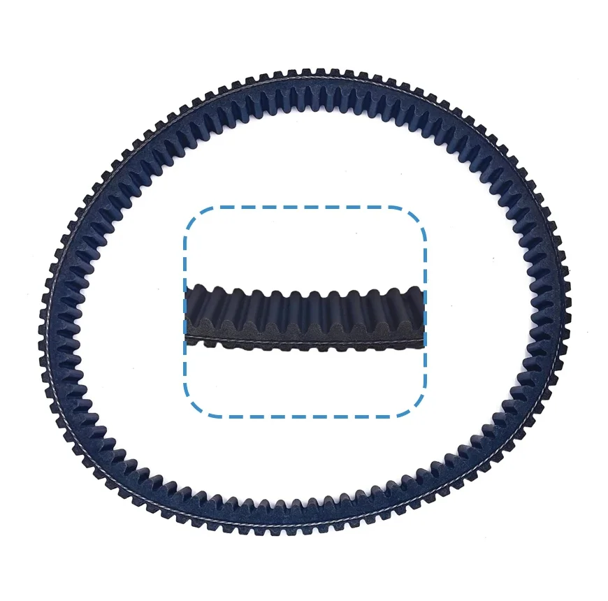 Drive Belt 1002x32 For Polaris Sportsman Sp 850 Xp 1000 550 Touring Eps Forest Ranger 400 Scrambler 3211160 23g3856 3211123