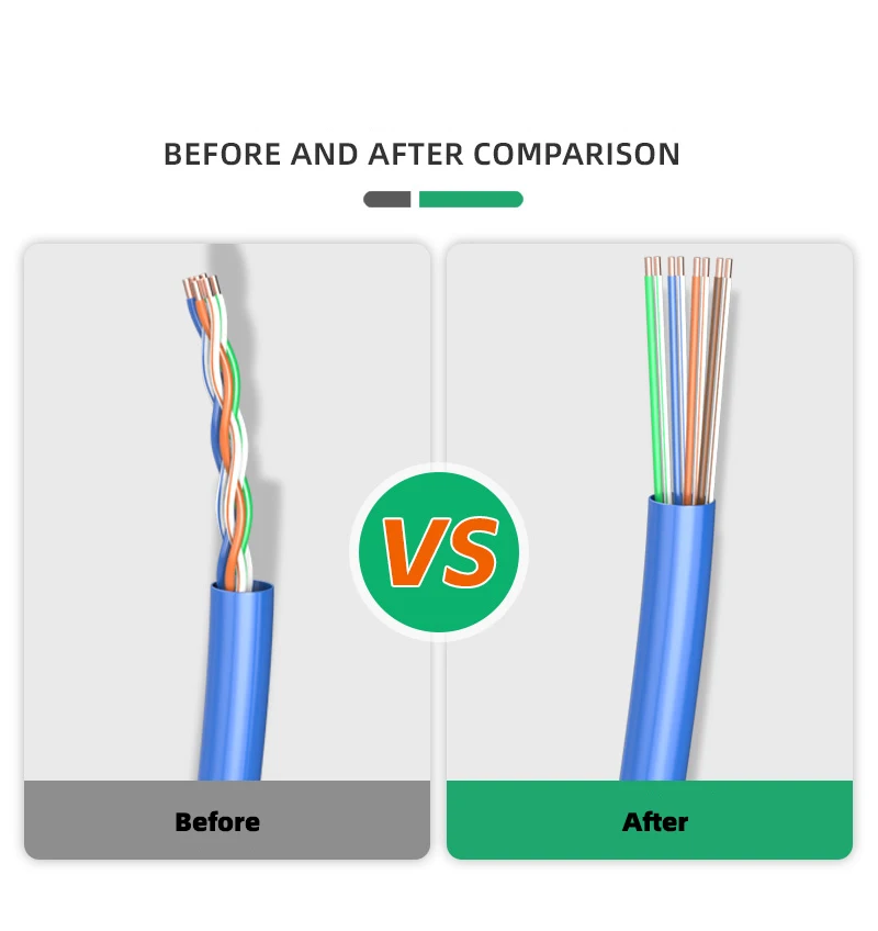 � LAOA Professionelle Netzwerkkabel-Glätteisen und Splitter-Kombination im Stiftstil für CAT5e/CAT6/CAT7-Kabel – Detail 16