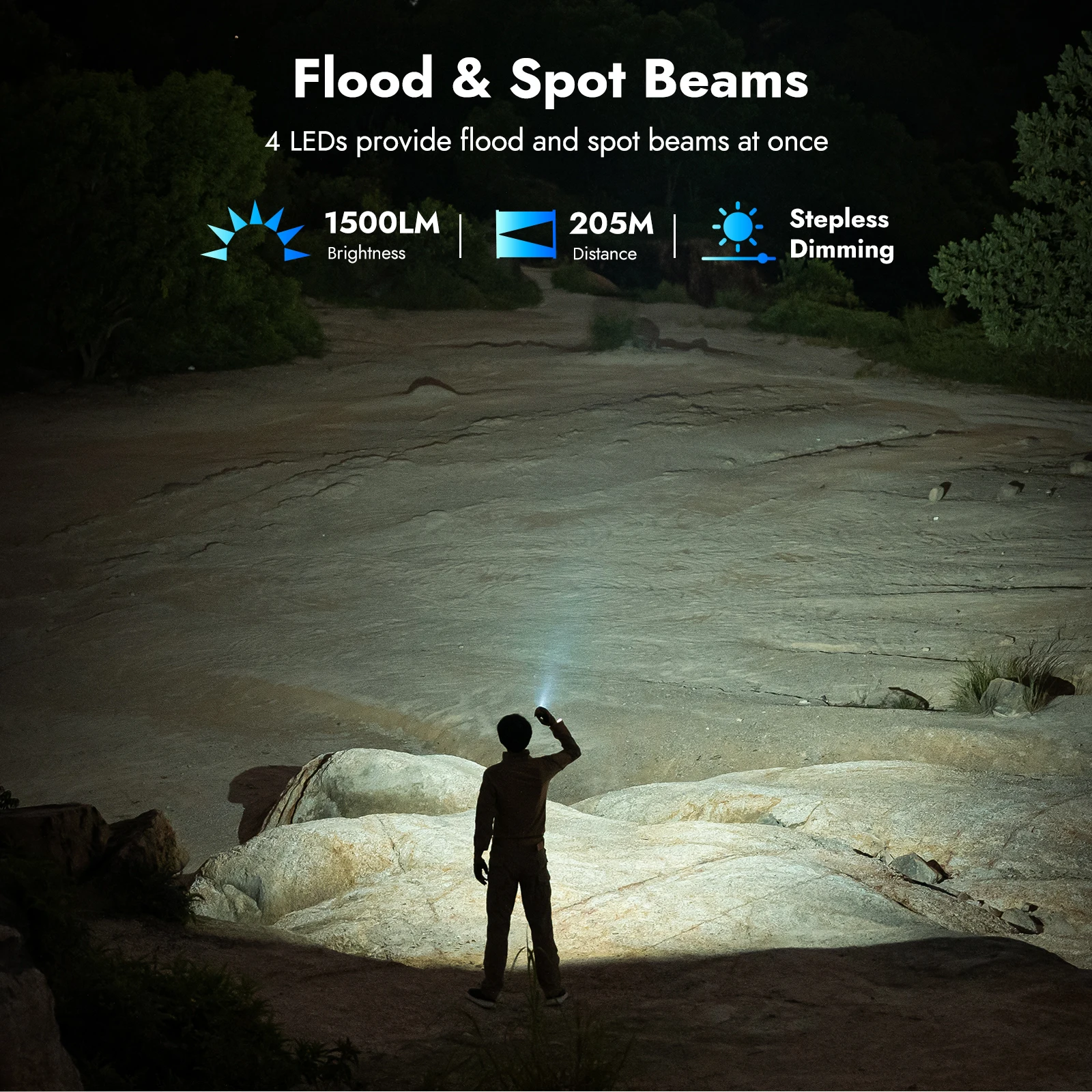 WUBEN X4 EDC Flat Flashlight with RGB Light, 1500 Lumens Mini Flashlight with Tactical Switch and Magnetic, IP65 Portable Pocket