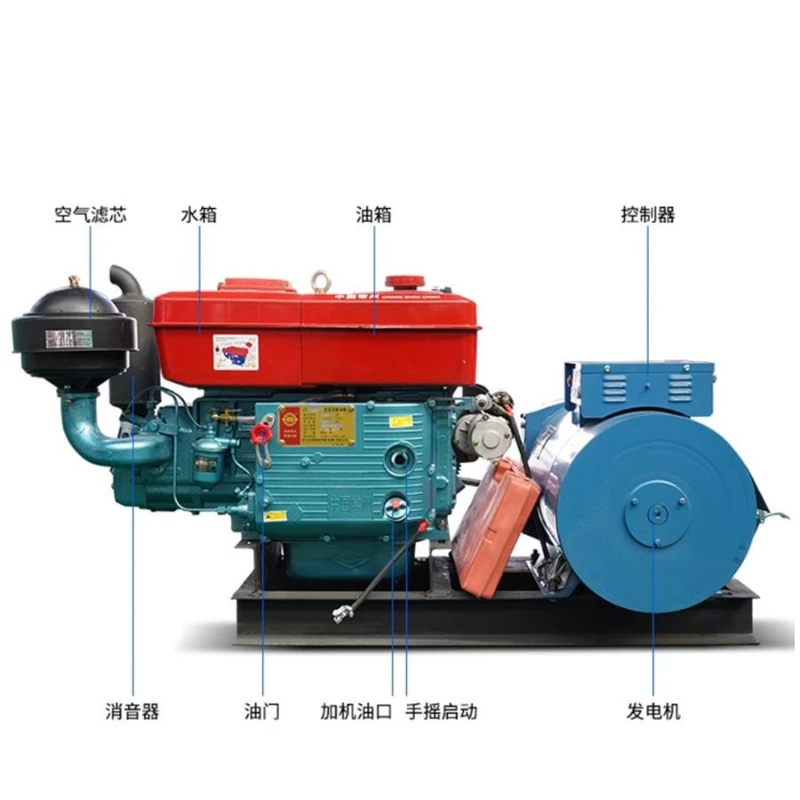 

Water-cooled 15kw small tractor head diesel generator 20kW three-phase 380v24kw30kw