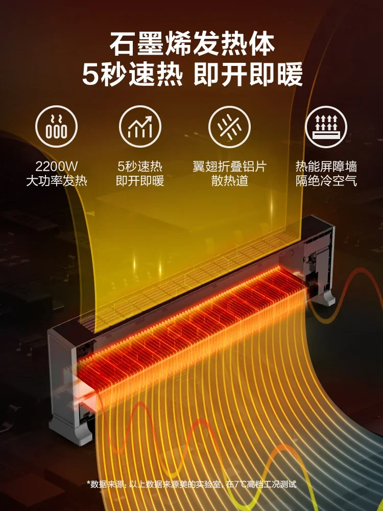 ميديا خط التفاف سخان المنزلية الذكية سخان كهربائي الحمام توفير الطاقة التدفئة السريعة منفاخ الهواء الدافئ سخان كهربائي