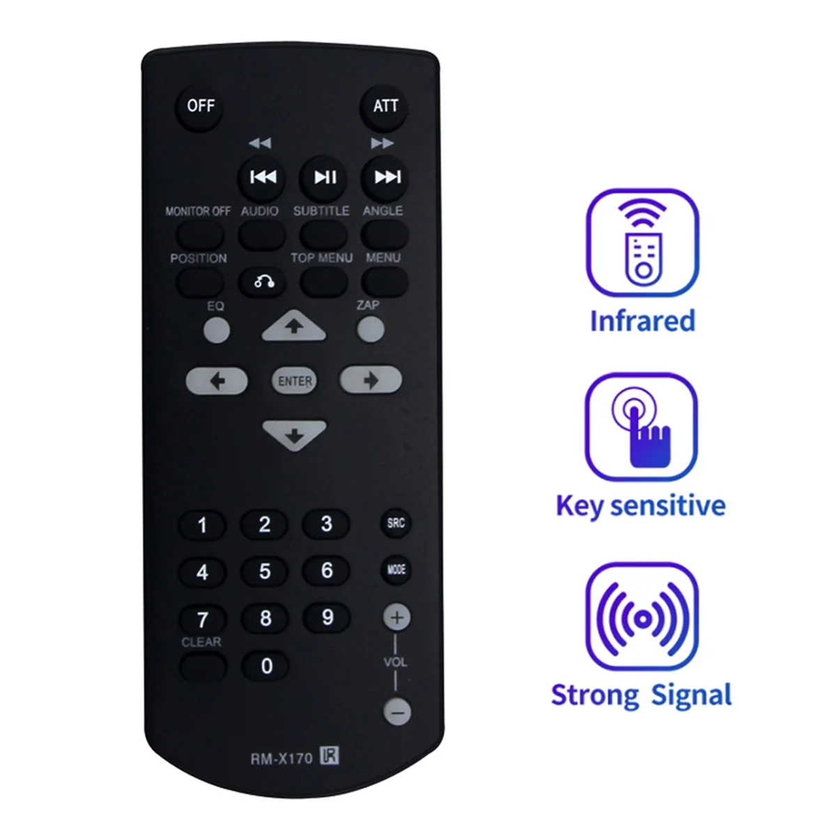 RM-X170 Remote Control Replace for Sony Media Receiver XAV-AX5500 XAV-AX7000 XAV-AX3200 XAV-AX210 XAV-AX8100 XAV-V10BT