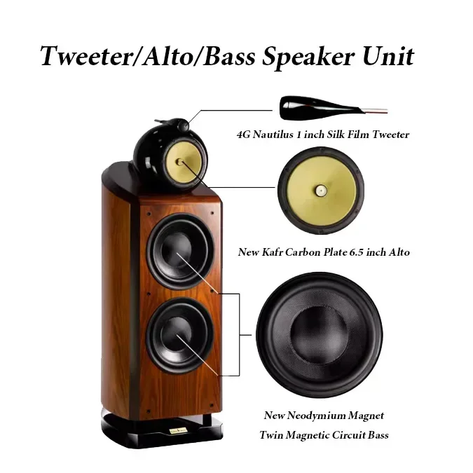 M-10(4G) Floor Speaker Tower Speaker Wooden Case Passive None-Battery Lossless