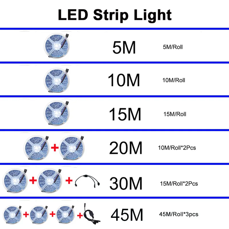 LED Strip Lights RGB APP Control Color Changing Lights with 24 Keys Remote 5050 Mode for Room Decoration Bluetooth TV MD5050 RGB