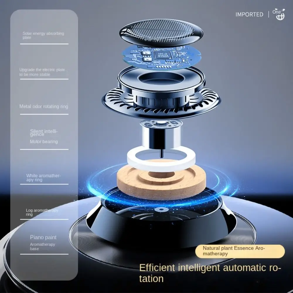 Portable Solar Energy Vehicle Aromatherapy Eliminate Odor Rotating Odor Eliminator Purify Air Car Air Freshener Home Office
