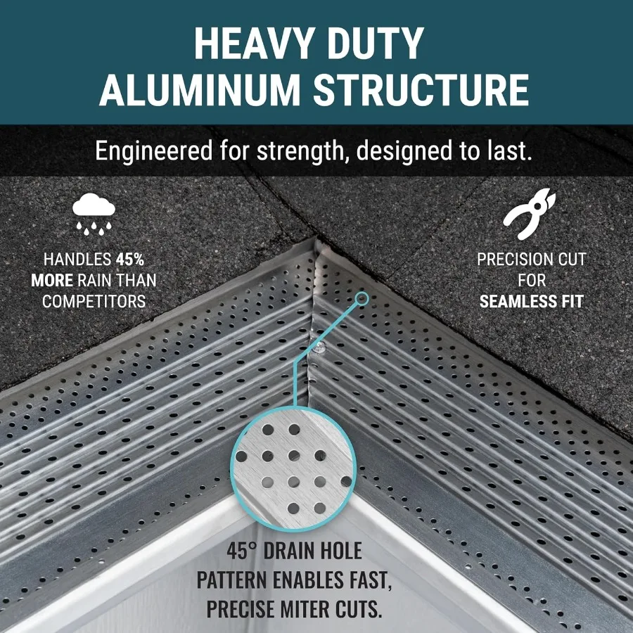 Guarda de calha - Kit de proteção de calha totalmente em alumínio branco nominal de 48 pés com parafusos incluídos para calhas de 5 polegadas DIY amigável 5 pol. x 47 pol.