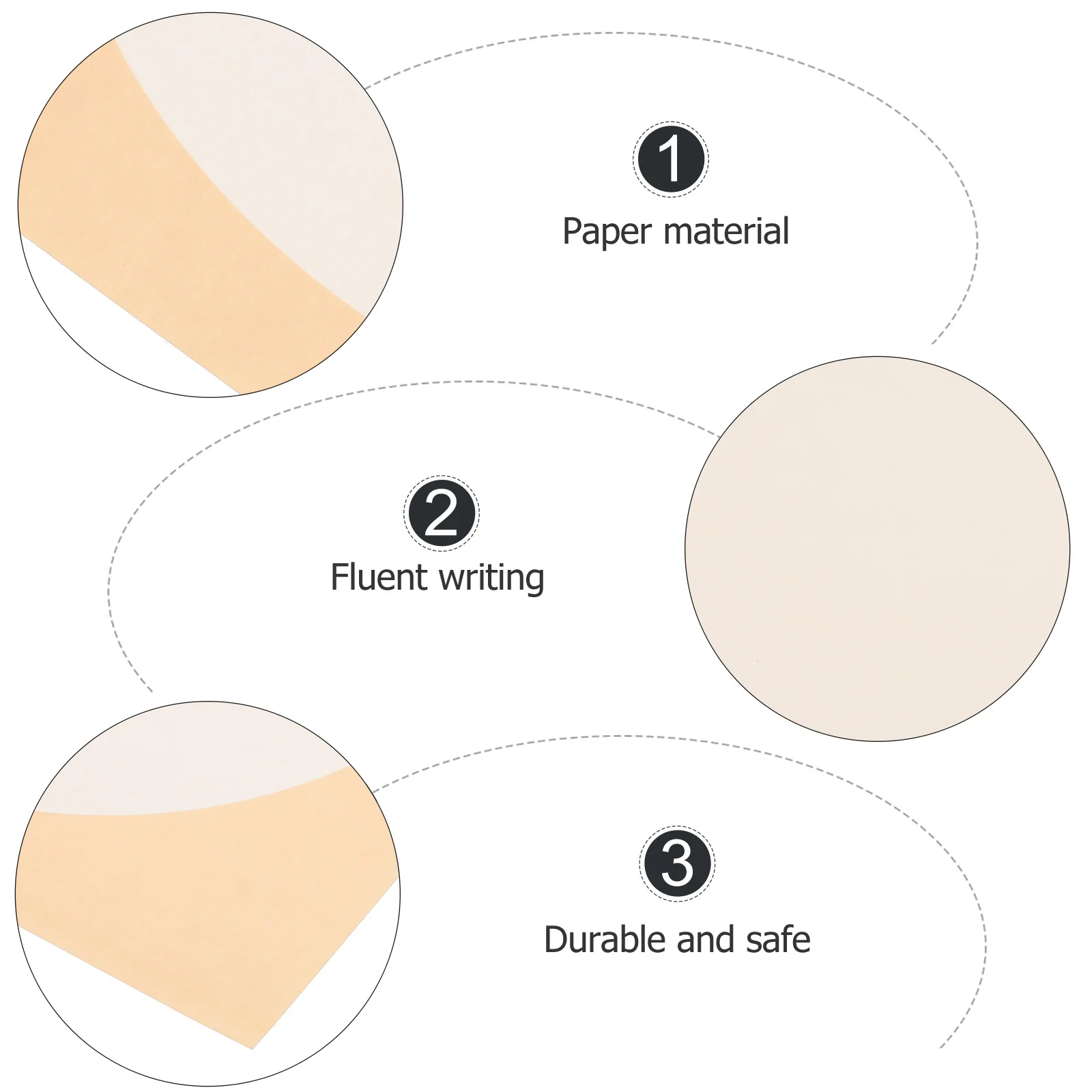 

1Set Round Card Papers Durable Thickened Chinese Art Papers for Calligraphy Painting Practice Blank Rice Paper