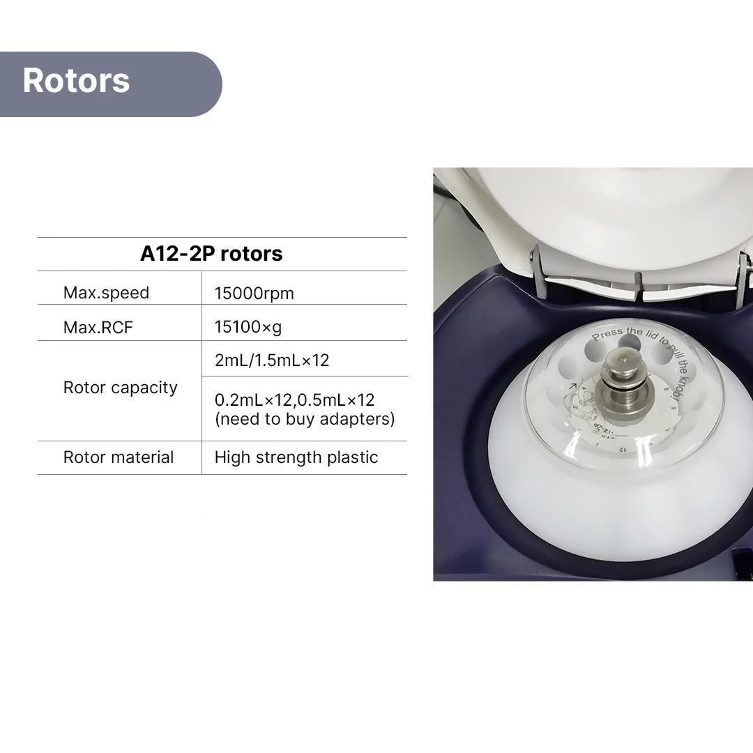 Lab1st 15000 High Speed Mini Centrifuge, 0.2mL/0.5mL/1.5mL/2mL Lab Centrifuges