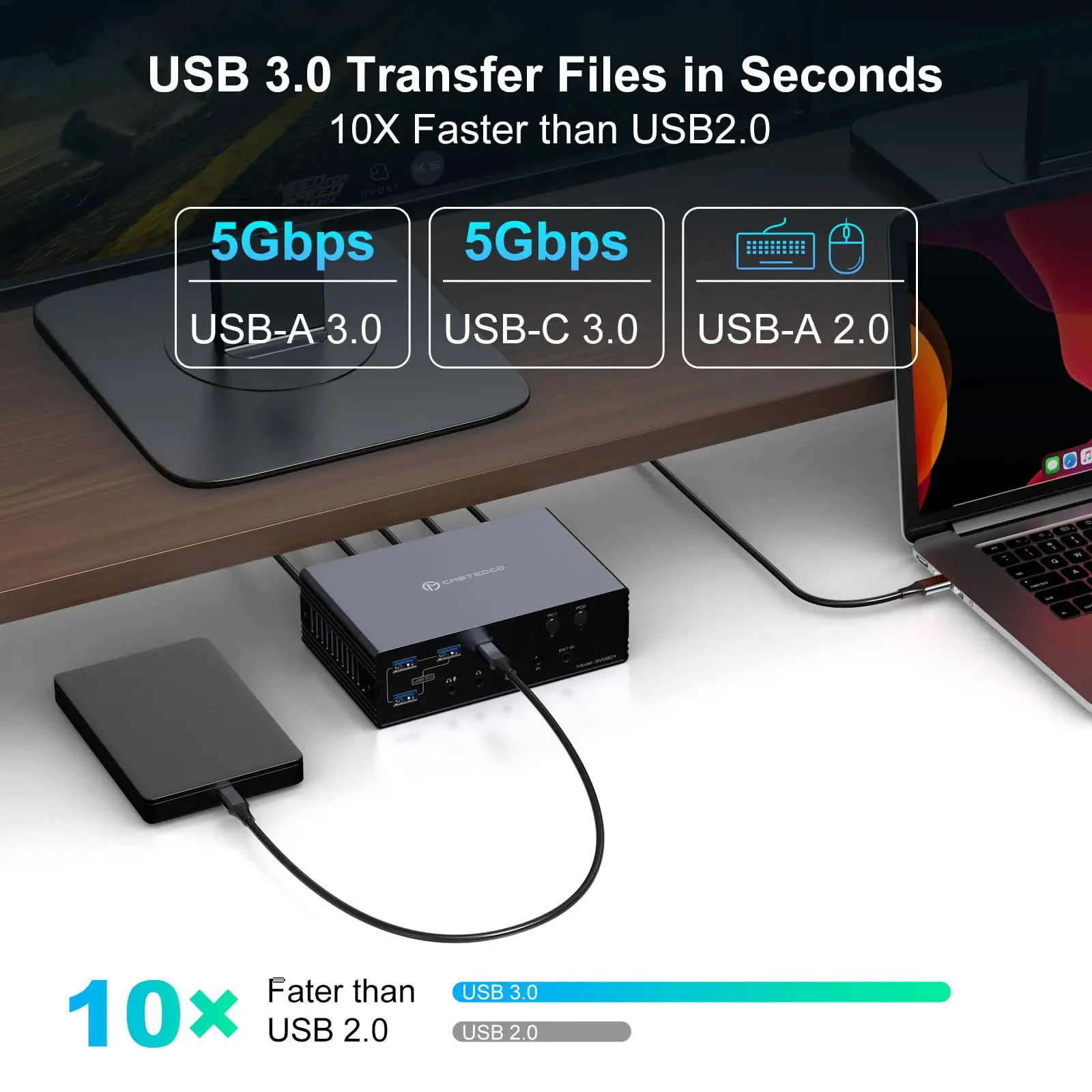 KVM Switch 2 شاشات 2/3/4 أجهزة كمبيوتر، محطة إرساء Thunderbolt 4K @ 60 هرتز تدعم USB3.0/USB C في DP/HDMI Out لنظام التشغيل Windows Mac