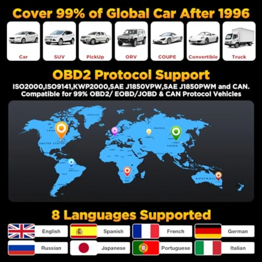 Professional OBD2 Scanner Diagnostic Tool CR3008 PlusOne-Key I/M Lifetime Update Code Reader Enhanced Check Engine Code Reader