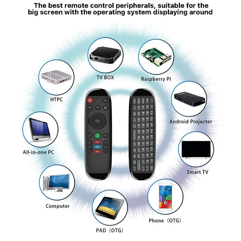 M6 inteligente voando ar mouse teclado sem fio mini controle remoto de voz com luz de fundo para android portátil tv box