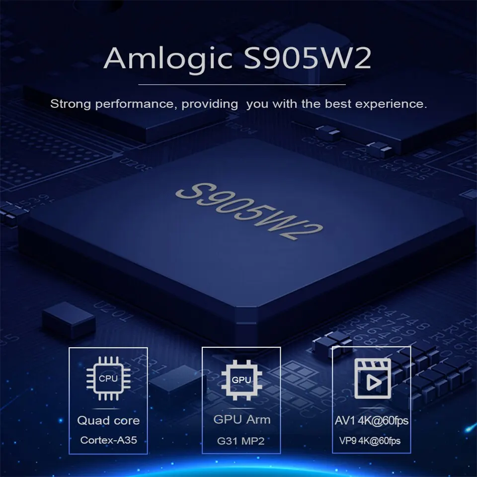 Amlogic S905W2 Android11.0 Smart TV BOX 4K 60FPS 5G WiFi HDR10 Streaming Media Players 2GB 16GB G31 MP2 GPU Set Top Box