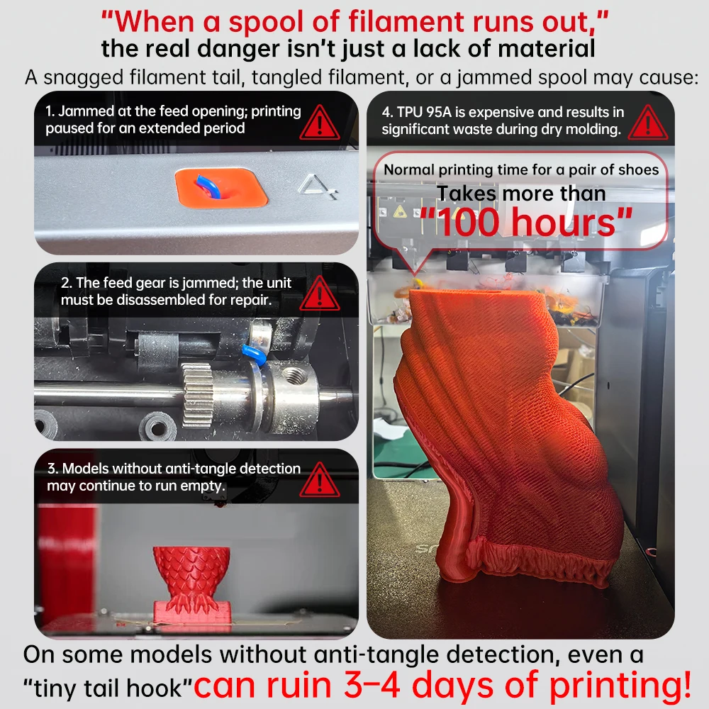 FC Filament Cutter – moduł cięcia filamentu do drukarek 3D, urządzenie zapobiegające plątaniu się filamentu z automatycznym odcięciem, akcesoria i części do drukarek 3D FDM. — zdjęcie produktu 4