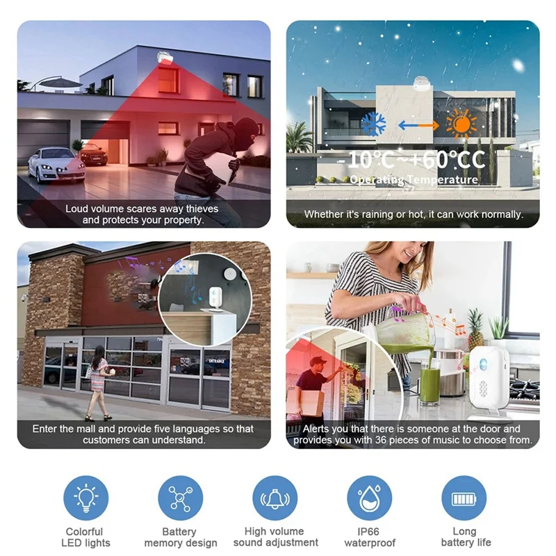 Campainha sem fio com sensor de movimento, detector de movimento para casa inteligente, campainha de boas-vindas, hotel, loja, porta de segurança para idosos