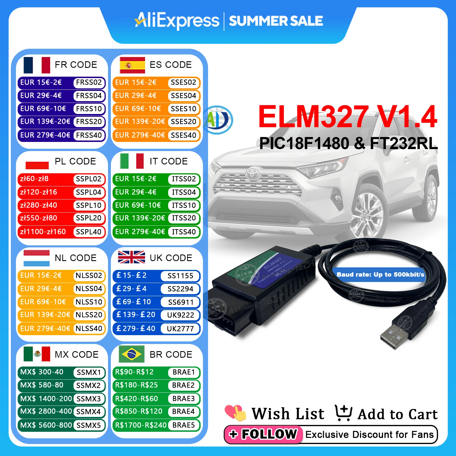 

Elm327 V1.4 USB OBD2 Diagnostic Scanner with PIC18F1480 FT232RL OBD Automotive Diagnostic Tool for Mercedes Benz/VW/VOLVO/MAZDA