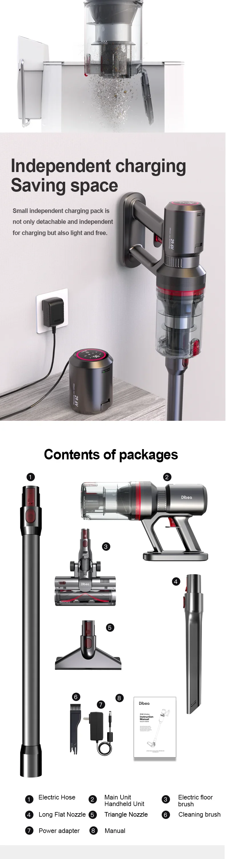 Wireless Stick Wet and Dry Vacuum Cleaner