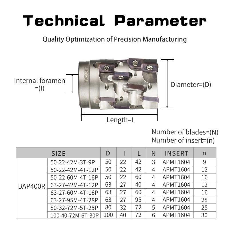 BAP 400R Corn Milling Cutter Disc Sleeve End Face CNC Milling Cutter Disc Helical Milling Cutter Bar Corn Cob Insert APMT1604