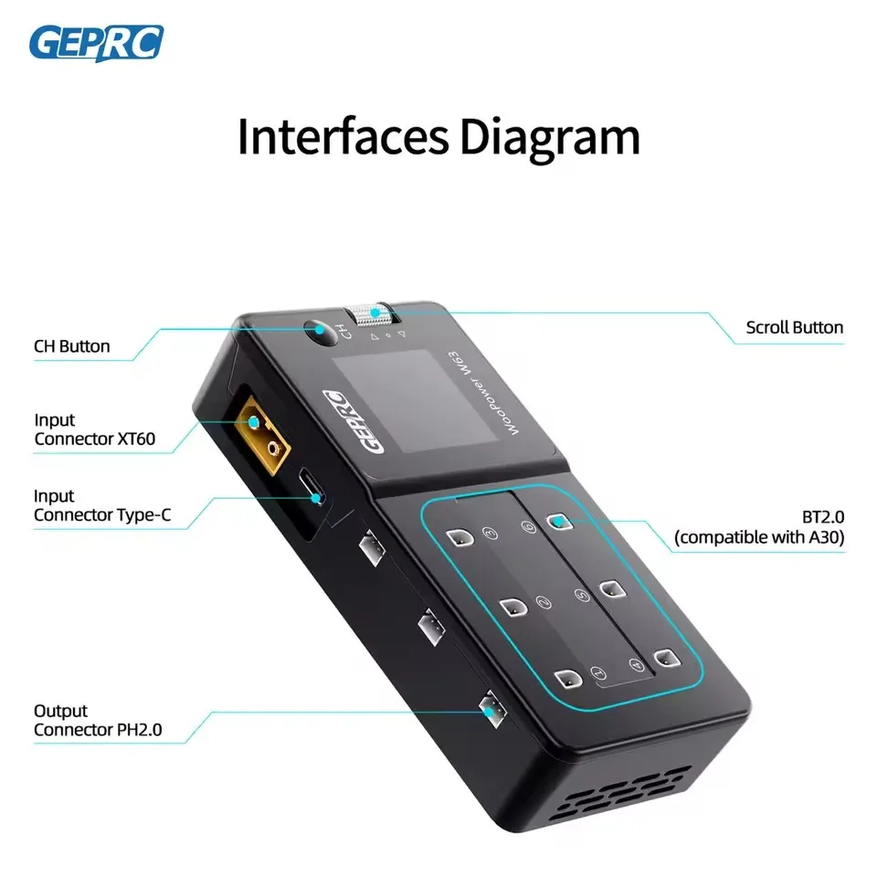 GEPRC WooPower W63 100w Smart Battery Charger Charged for LiPo LiHV LiFe Suit Short-circuit Protection RC FPV Quadcopter Drone