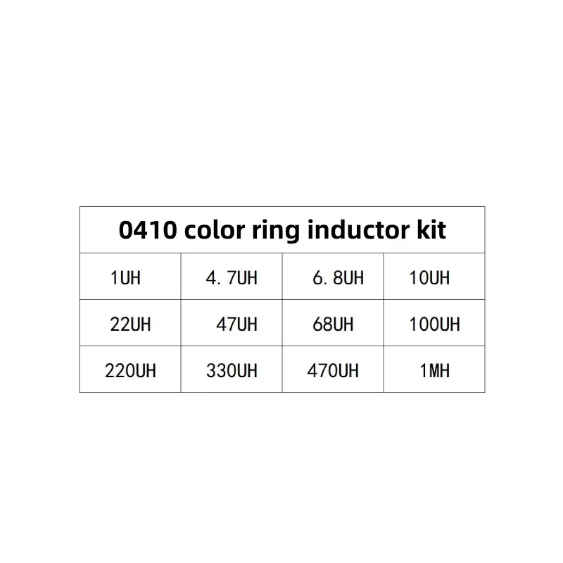 120PCS 12values *10PCS 1uH-1mH 1/2W 0410 color ring inductor kit 1UH 4.7UH 6.8UH 10UH 22UH 47UH 68UH 100UH 220UH 330UH 470UH 1MH