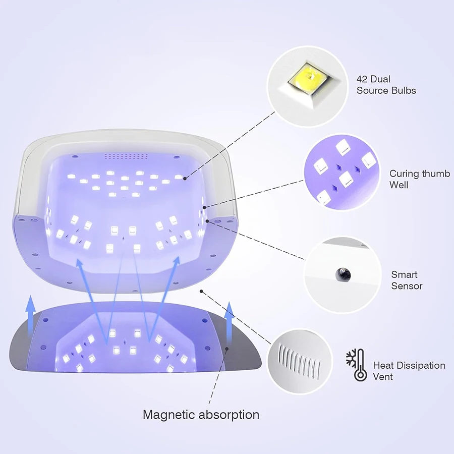 Niet oplaadbare nagellamp met handvat Professionele gellakdroger Pedicuremachine Witte lichtbron Nagel UV LED-lamp