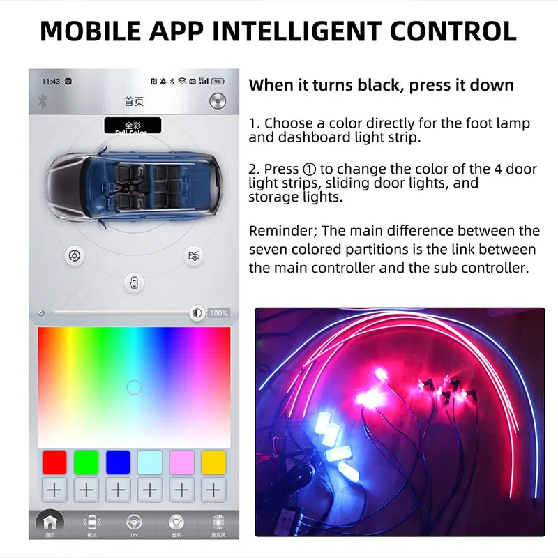 18 In 1 Car LED Ambient Lights RBG 64 Color Acrylic LED Ambient for Car Guide Fiber Optic Interior Decoration Atmosphere Lamp
