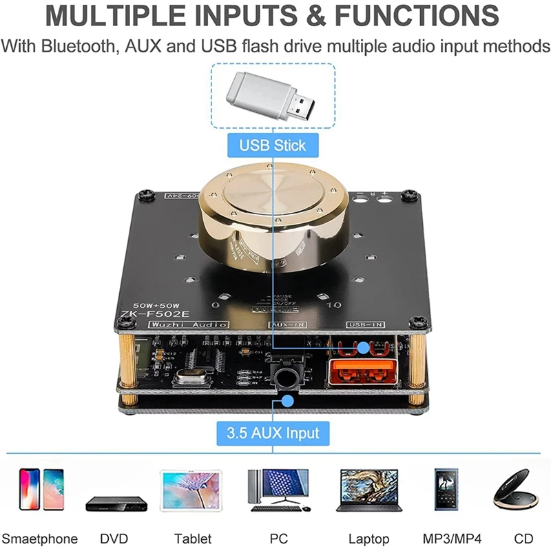 ZK-F502E Mini Bluetooth Amplifier Board Stereo - 50W+50W Audio Amplifier Board Kit Amplifier Module