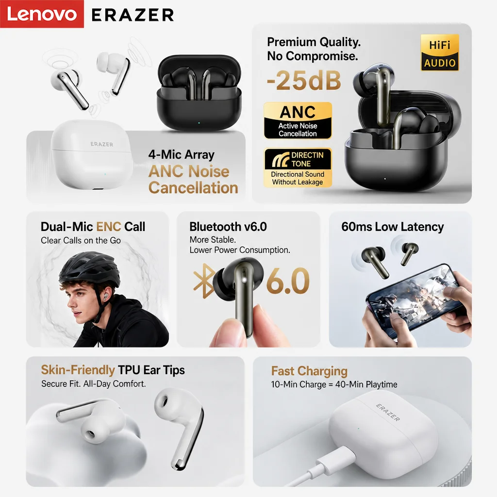 Lenovo ERAZER EP208 Pro Wirele - Gaming Console For Your Phone 评论和价格