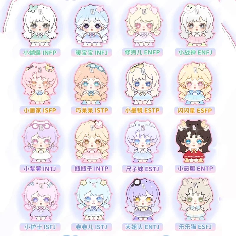 KKV KEENO MBTI Little Cute Friend Series Blind Box Guess Bag