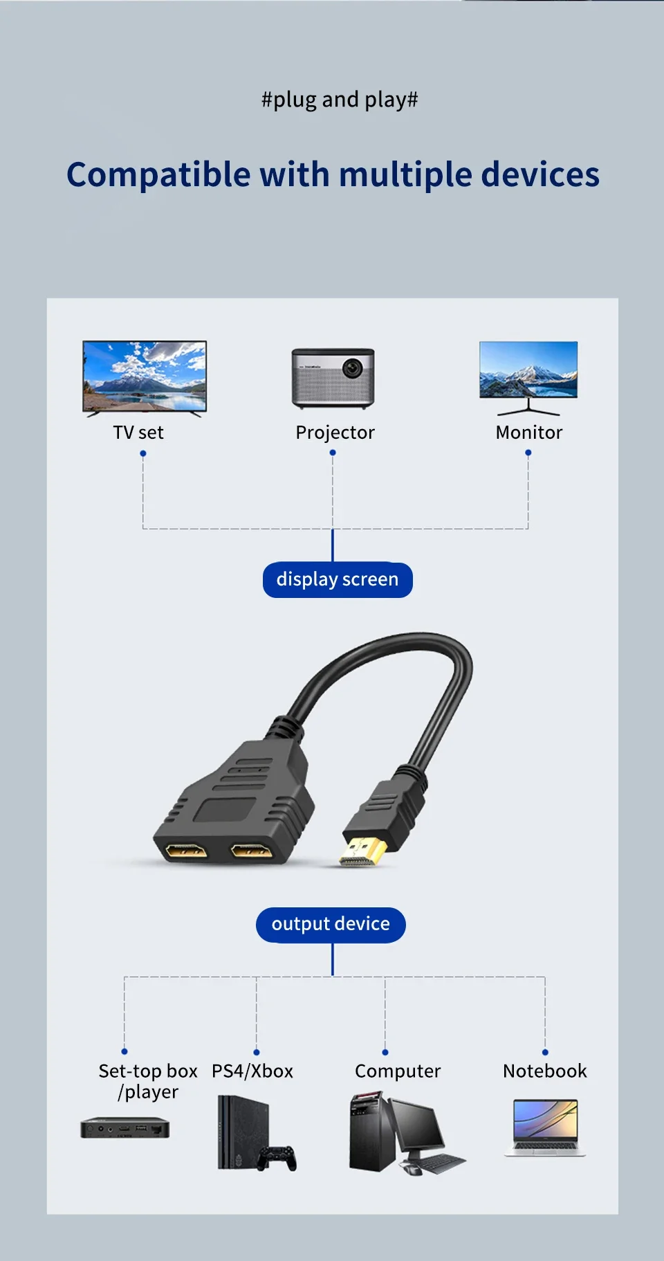 HDMI-compatible Cable Splitter 1080P 2 Dual Port Y Splitter 1 In 2 Out Cable Adapter For LCD TV Box PS3 HDMI-compatible Splitter