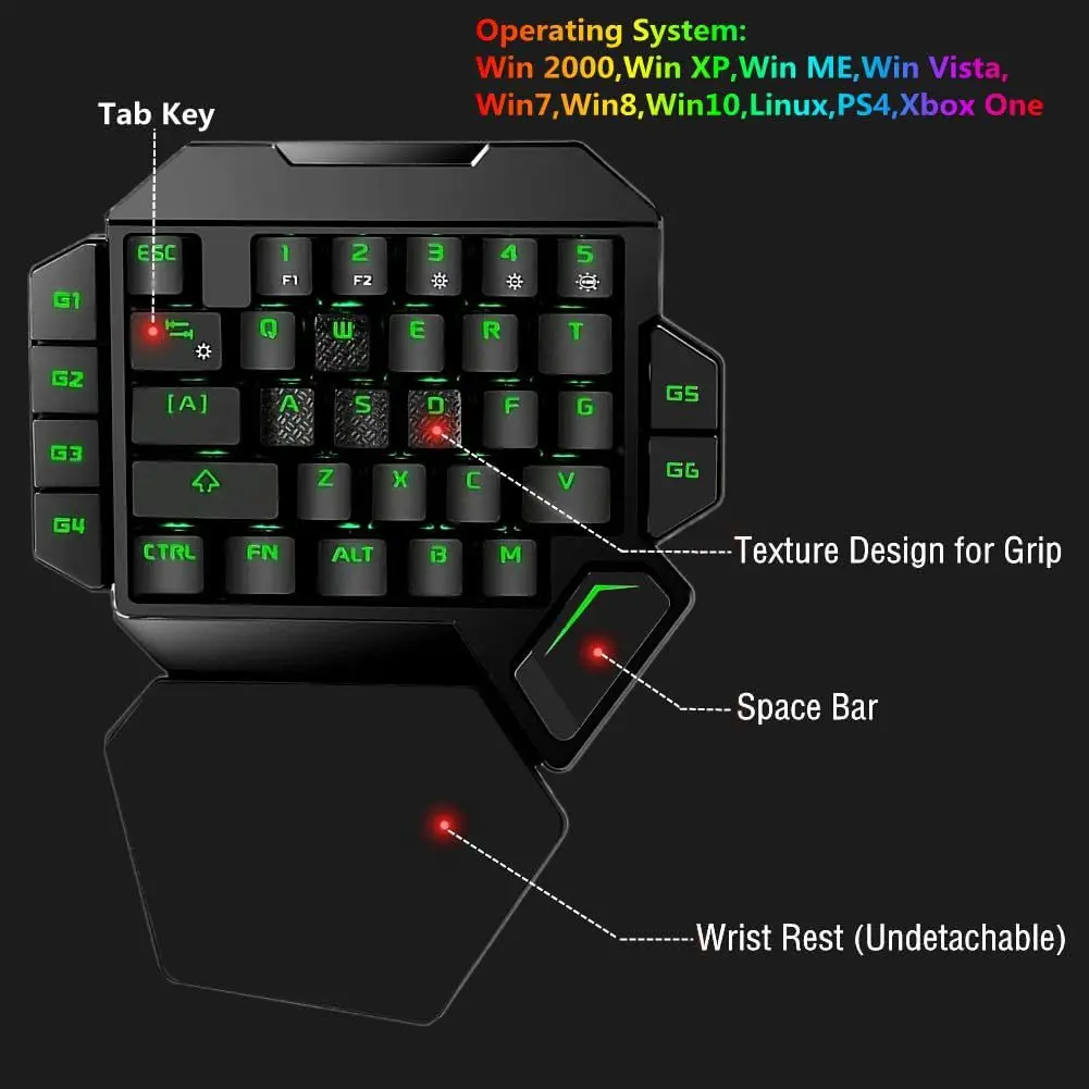 USB wired K50 one-handed mechanical chicken-eating keyboard peripheral PUBG stimulating battlefield League of Legends LOL