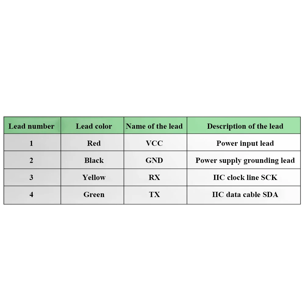 Externally Mounted Ultrasonic Liquid Level Sensor for LGP Liquefied Vapor Tank Non-Contact Liquid Sensing Digital Transmitter