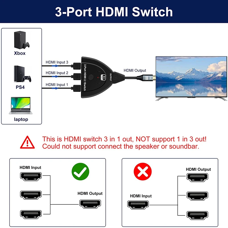 8K @ 60Hz 3 ใน 1 Out HDMI Switcher 3 พอร์ตแปลงสายรองรับ DTS/Dolby/HDCP2.3, HDMI2.1 สําหรับ PS4/5 เกมคอนโซล PC