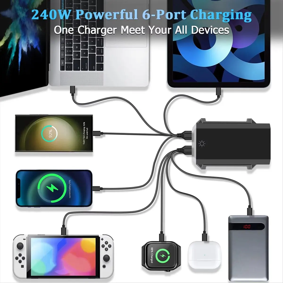 

Зарядное устройство A32M 240W Fast USB C GaN Ⅲ Pro с динамическим дисплеем, 6-портовая зарядная станция PD3.1 PPS для ноутбуков, вилка стандарта США