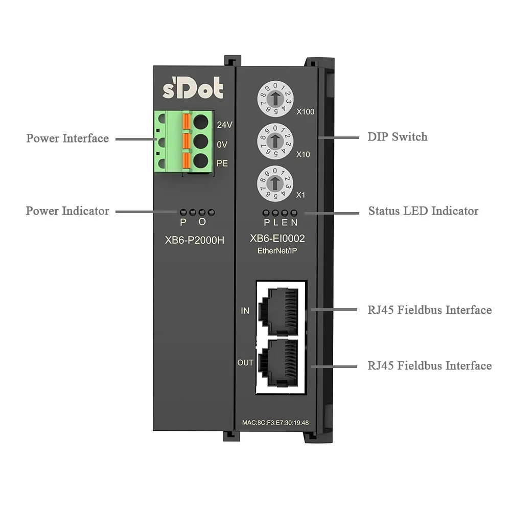 Plc、イーサネットネットおよびip fieldバスカプラーキット用のリモートオモジュール、XB6-EI2002ST