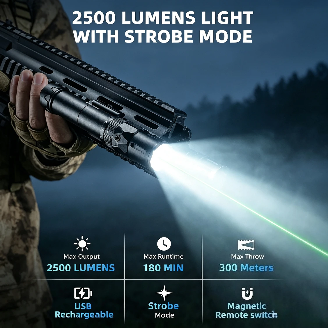 Richfire 2500LM Tactical Flashlight Magnetic Rechargeable White Laser Combo 250M Hunting Light 21700 Battery Picatinny Rail view 2