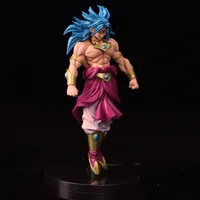 Dragon Ball Inspired Broly Blue Hair 20cm Figure - Image 3