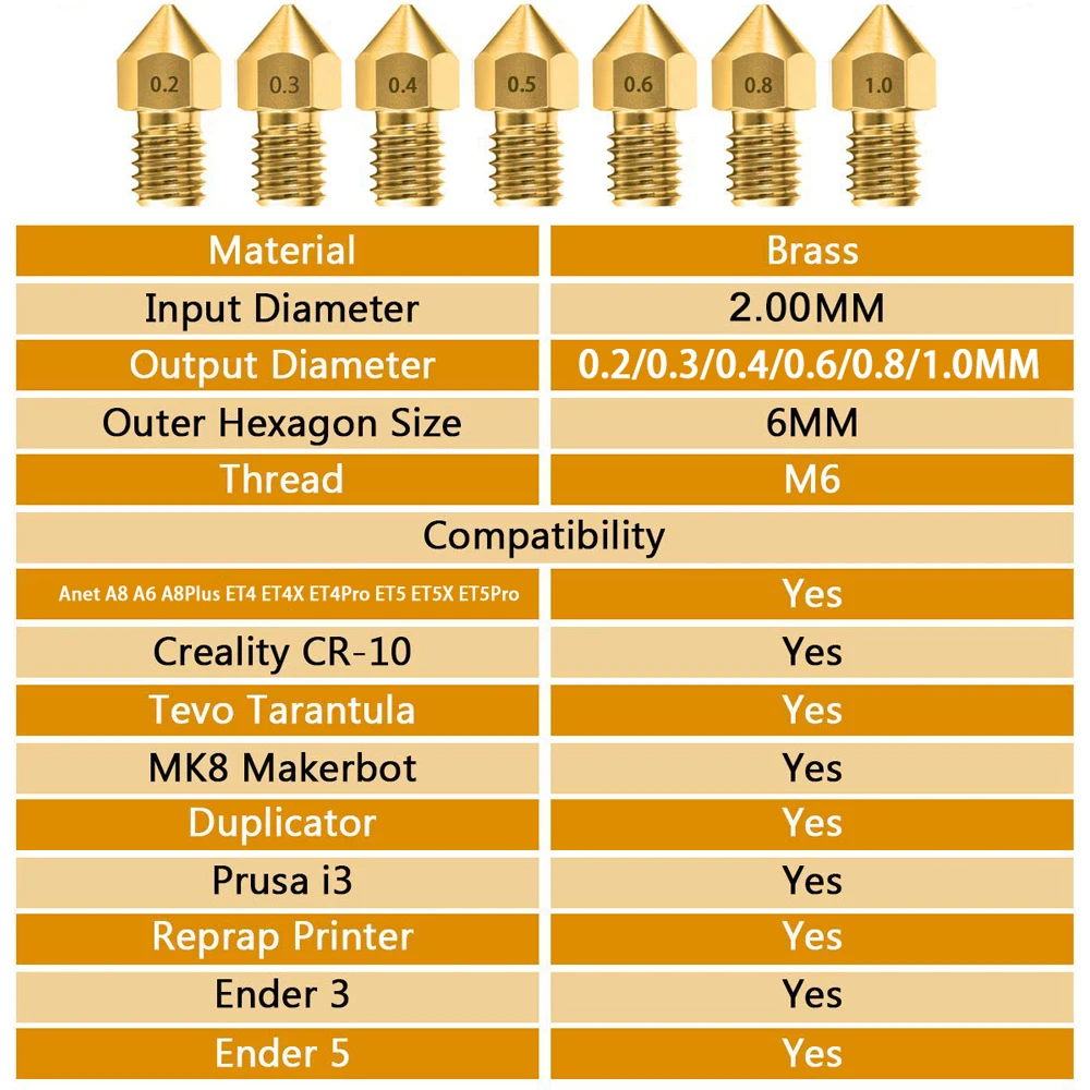 Buse d\'extrudeuse MK8 en laiton pour imprimante 3D, tête d\'impression pour Anet A8 A8 + Ender 3 3S Pro V2 CR10, 1.75mm, 5/10 pièces