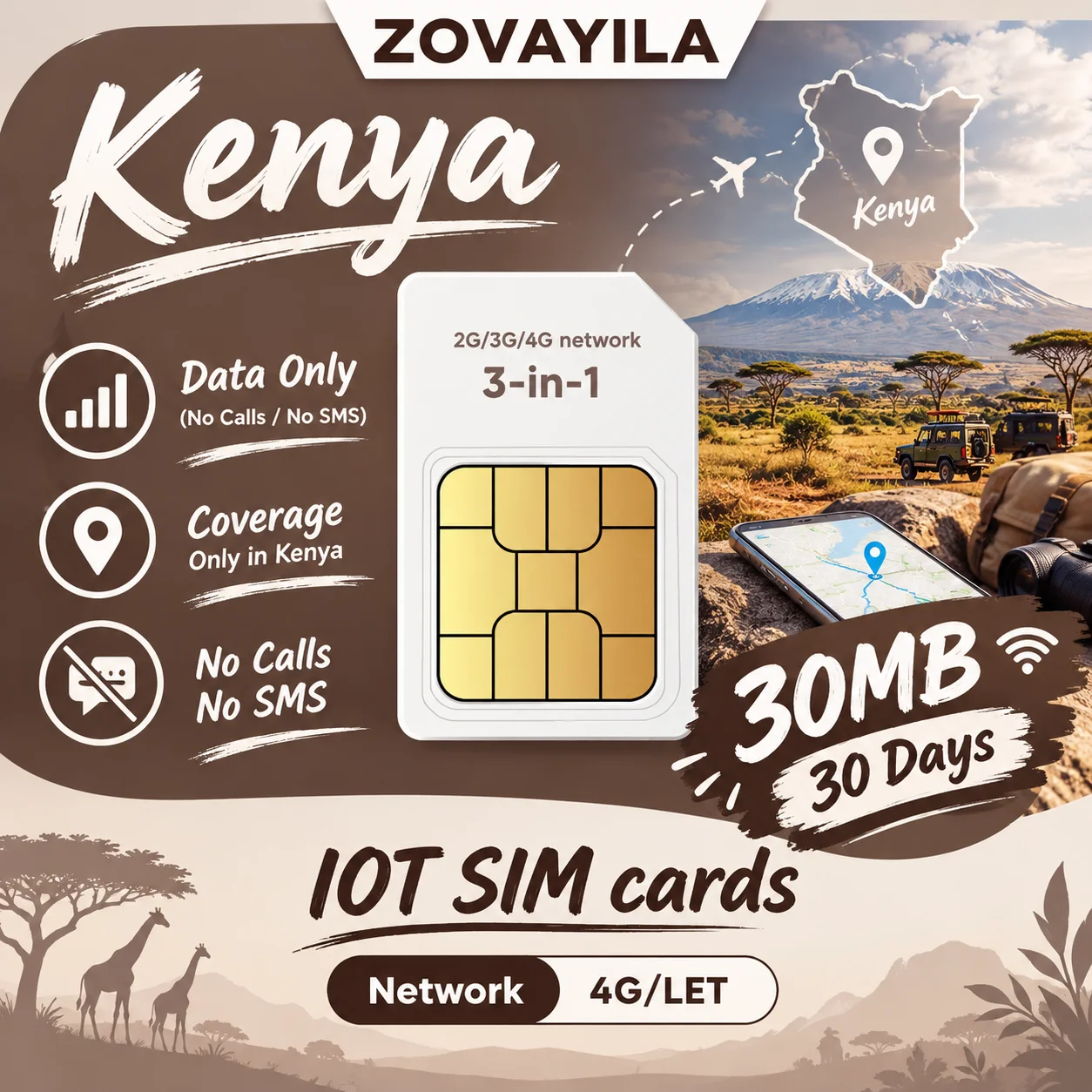Kenya Prepaid IoT SIM Card 30MB 30 Days Pure Data No Binding Contract Fit Vehicle GPS Locator  Children Safety Tracker