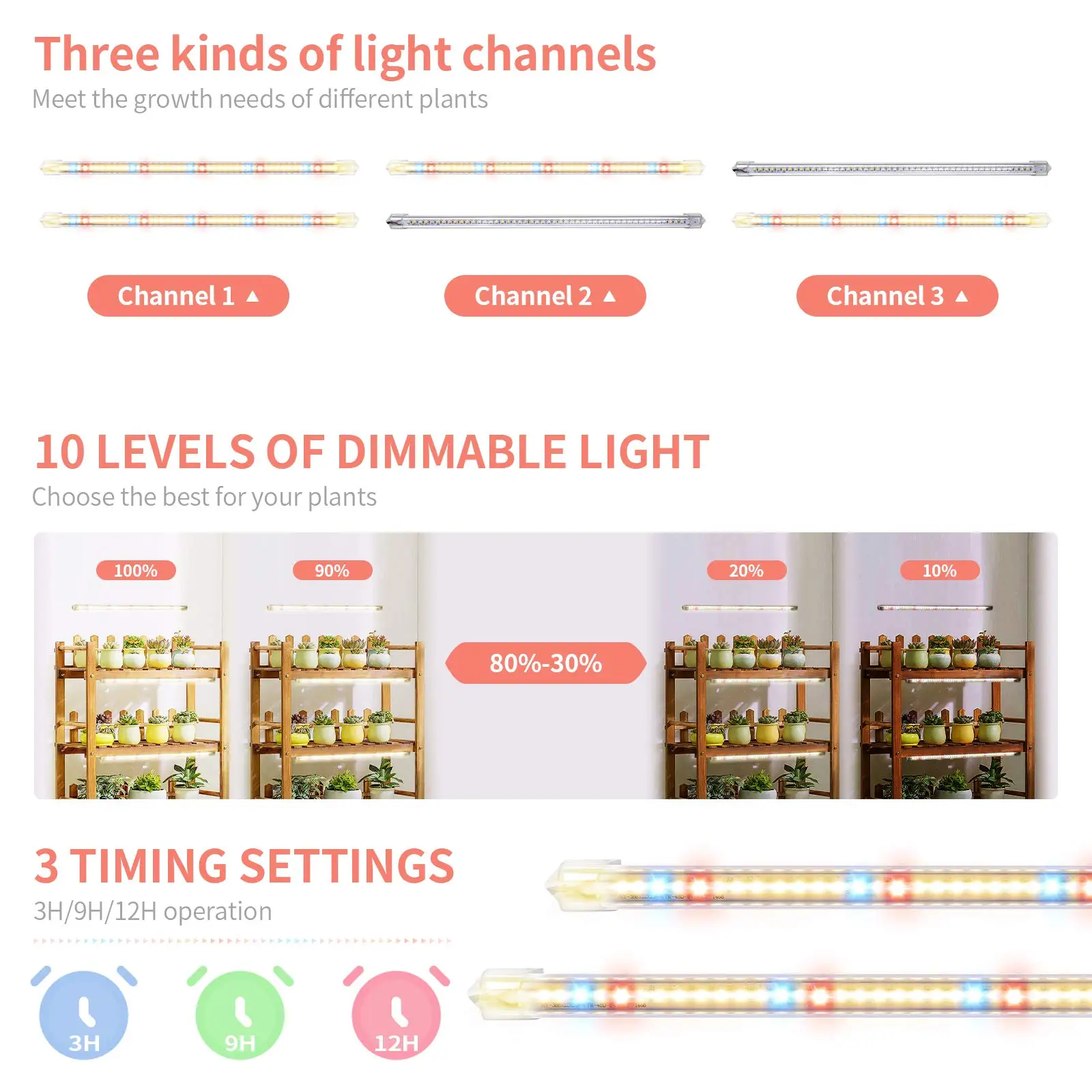 مصباح نباتي مع شريط مؤقت ، LED كامل الطيف ، أحمر وأزرق ، 10 مستويات قابلة للتعتيم لخيمة الدفيئة