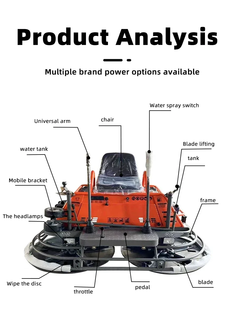 1000mm Concrete Finishing Machine Electric  Hydraulic Ride-On Power Trowel