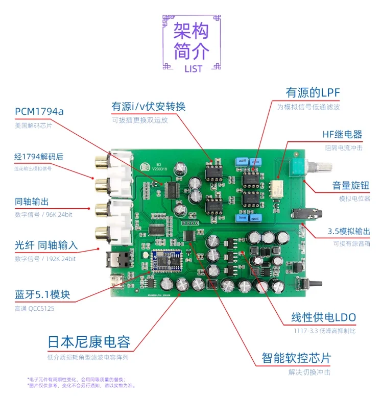 Nouveau décodeur bluetooth 5.1 pour récepteur hifi B3 pcm1794, QCC5125 LDAC super CSR8675