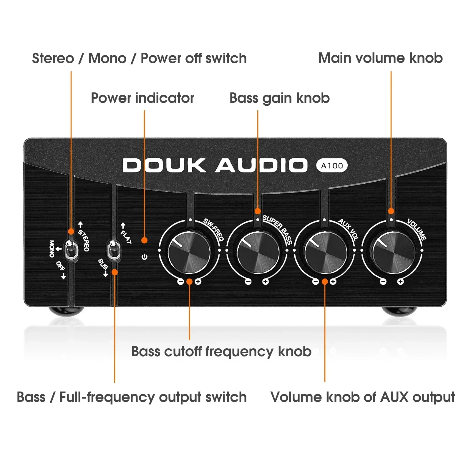 Nobsound TPA3255 Digital Power Amplifier 3.5mm AUX Mono/Stereo RCA Bass A100 Audio Amp 300W