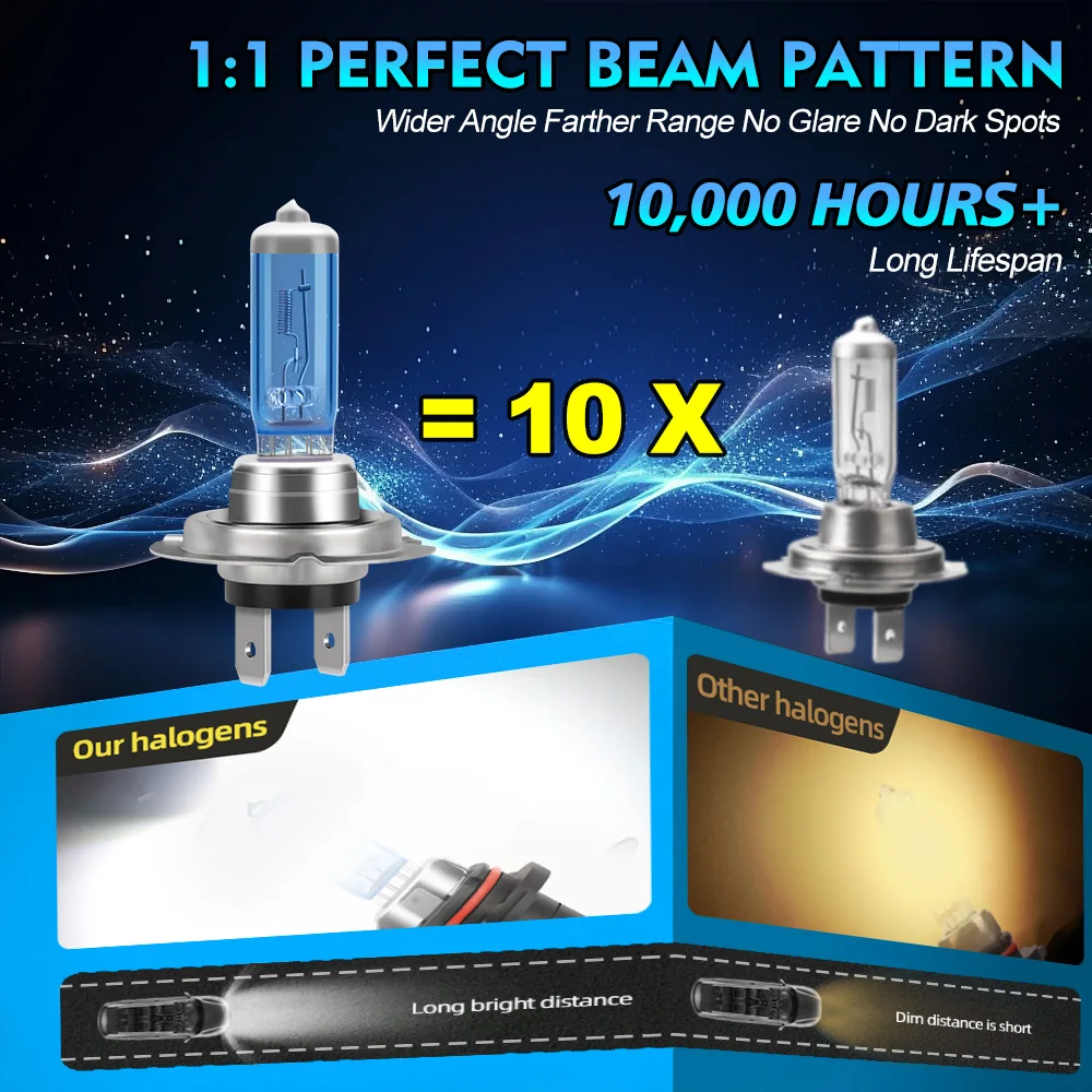 2pcs Super Bright Car Light H7 Low Beam Auto Halogen Bulb CANBus Lamp 100W 6000K White Headlights For Jaguar XE 2017 2018 2019