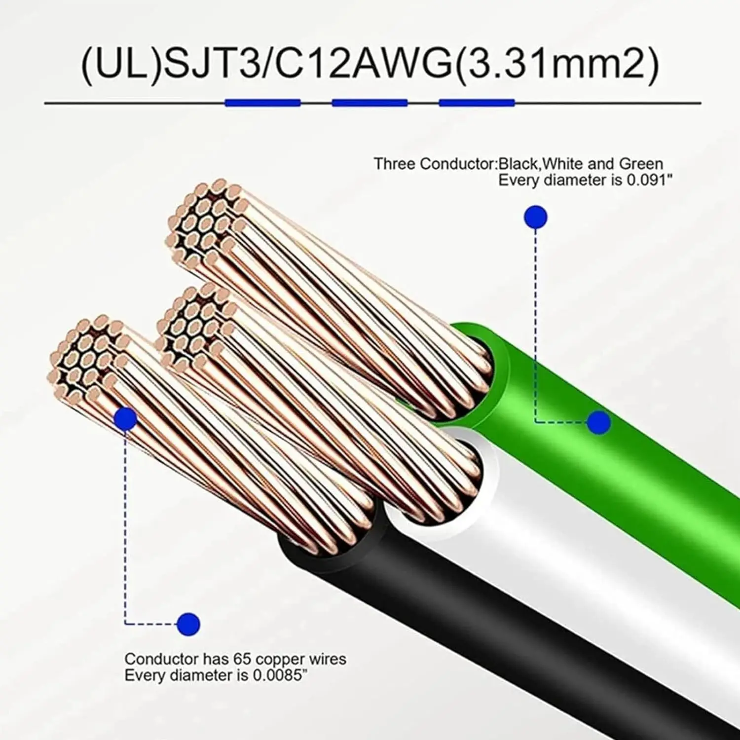 3 Prong Male to Male Extension Cord Double Male 5-15P 12AWG 125V US Plug Generator Adapter Cord for Transfer Switch Dropshipping