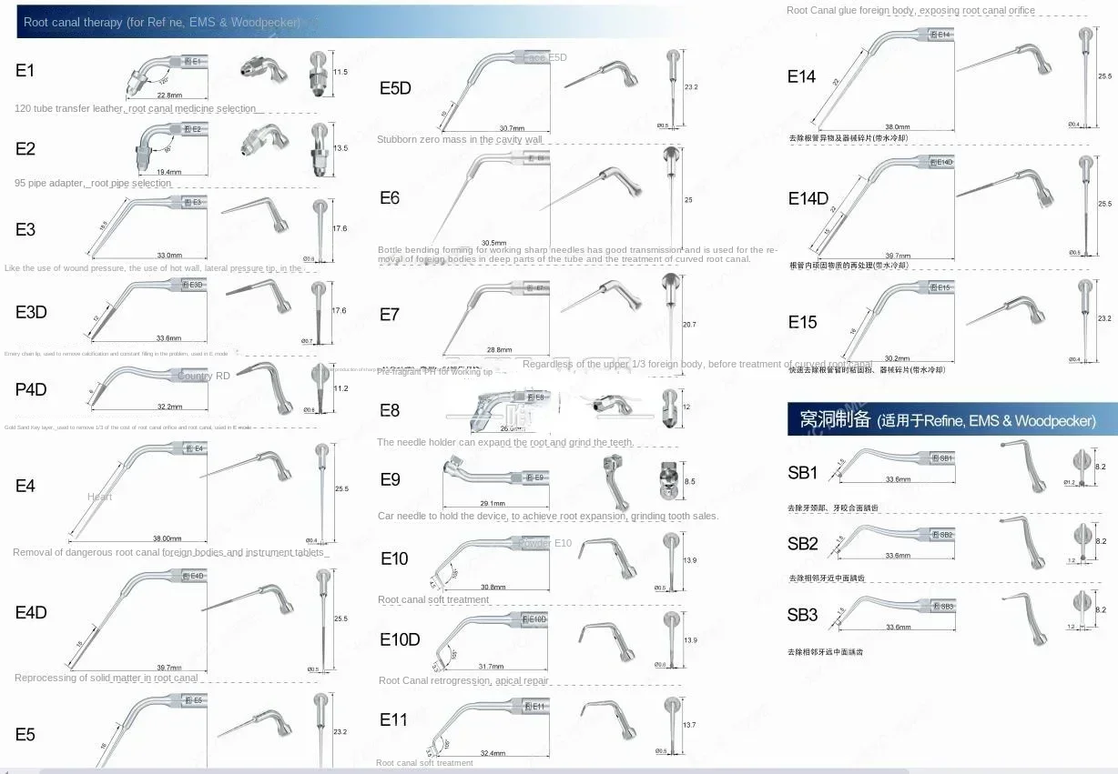 Denta Ultrasonic Work Tip E6 E7 Tube Taking Break Stitch Applicable Woodpecker EMS Verun Baolai Tooth Cleaning Cutter Head