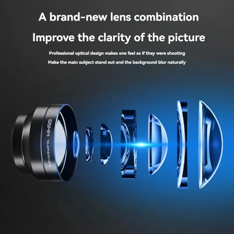 2025 + 65 مللي متر عدسة كاميرا الهاتف المقربة 2.2 عدسة تكبير مع غطاء العدسة ل 16 15 S25 S24 الترا قفص الهاتف #3