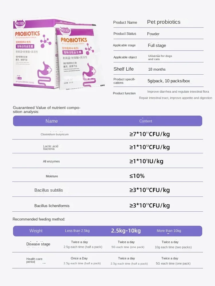 Dog probiotics cat pet conditioning gastrointestinal treasure to improve diarrhea, vomiting and diarrhea 50g