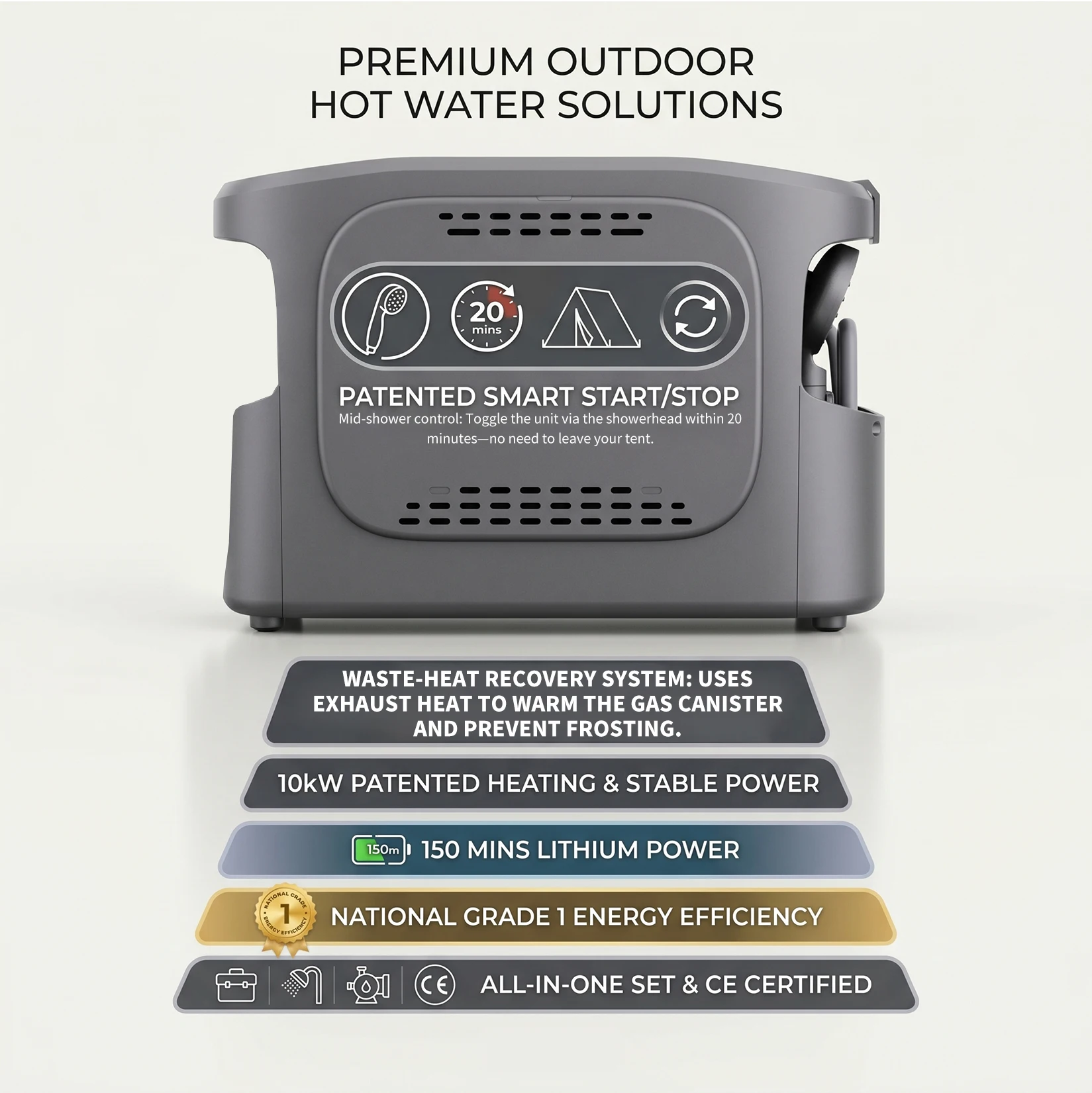 Przenośne, zewnętrzne, bezzbio – Outdoor Camping Gas Heater recenzja i cena