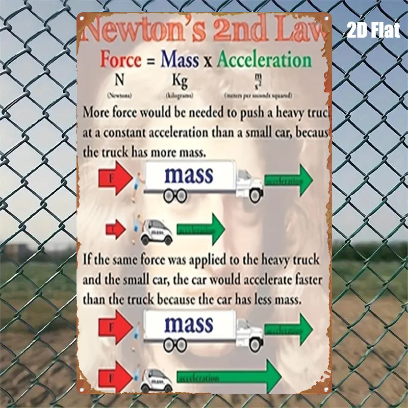 1pc Metal Sign 