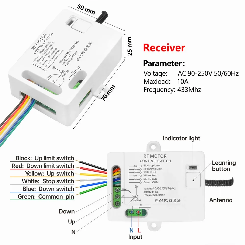 433mhz Universal Garage Door Remote Control Switch AC 110V 220V Roller Shutter Motor Receiver Rf Transmitter Connectable Limiter